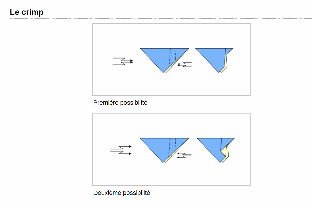 Odoo • Texte et Image