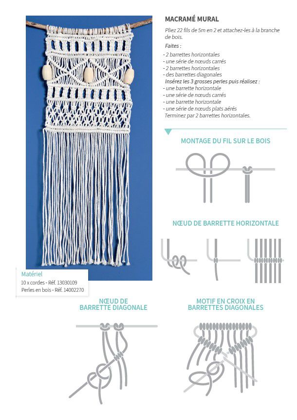 Odoo • Texte et Image